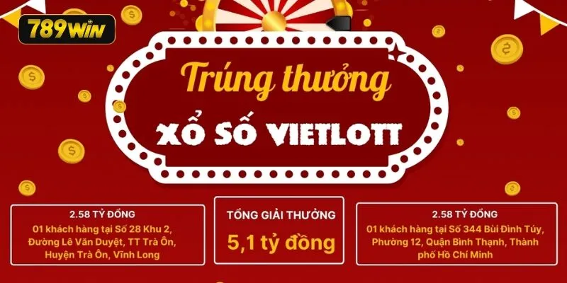 Xổ số Vietlott được chia thành nhiều loại khác nhau